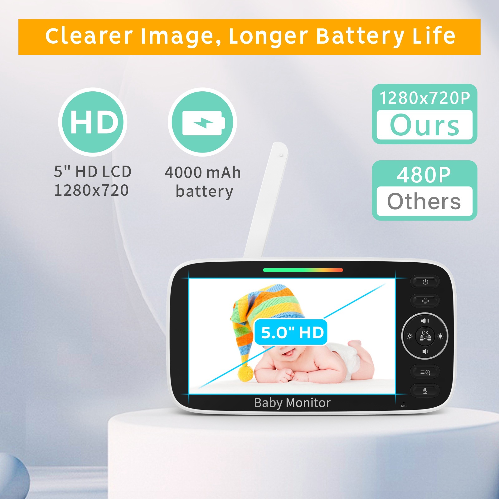Baby Monitor with 5-inch LCD S - Baby Nursery Temperature ulasan dan harga