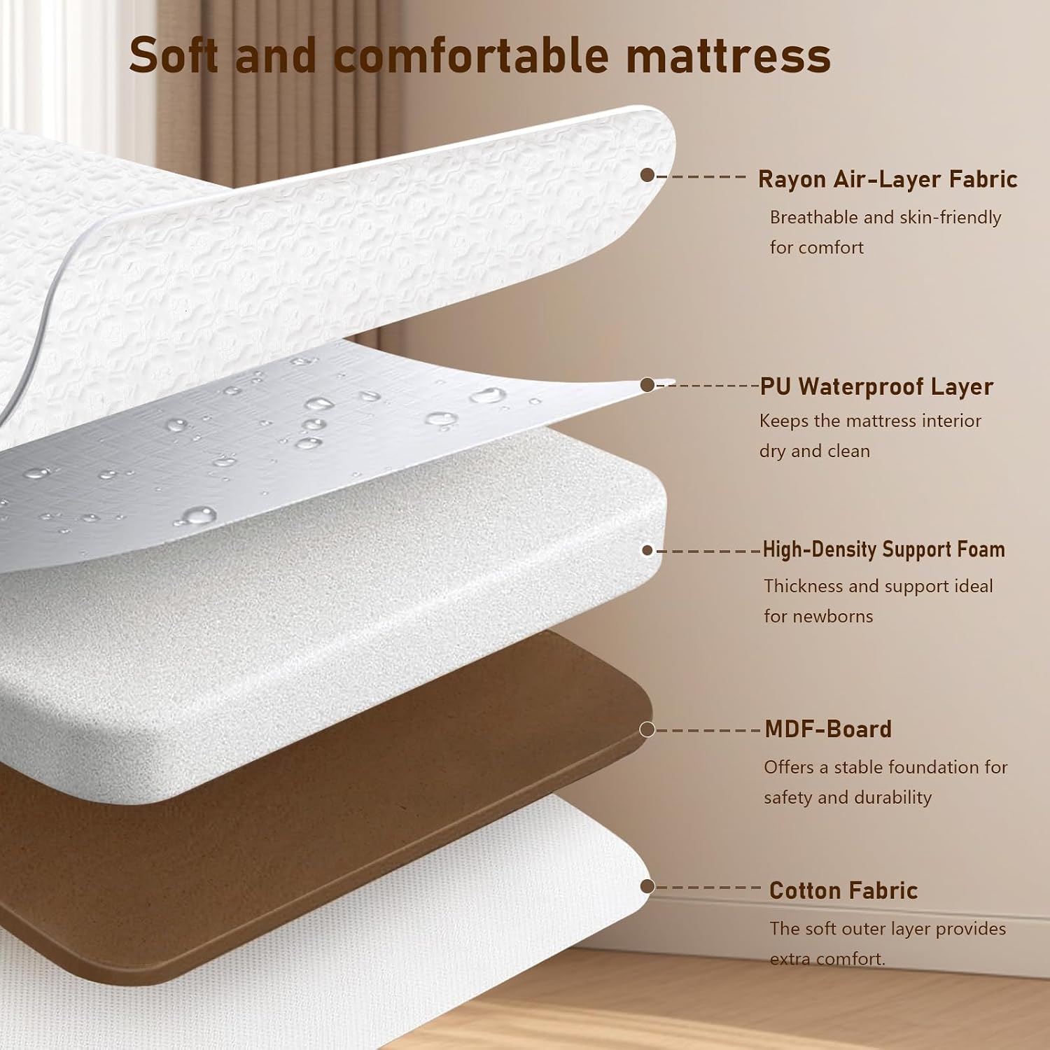 3 In 1 Baby Bassinet Bedside S - Bassinet Bedside Sleeper ulasan dan harga