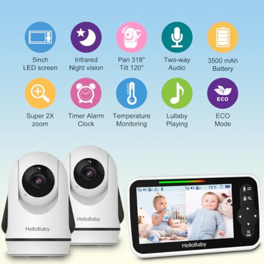 Video baby monitor for nursery - Baby Nursery Temperature ulasan dan harga